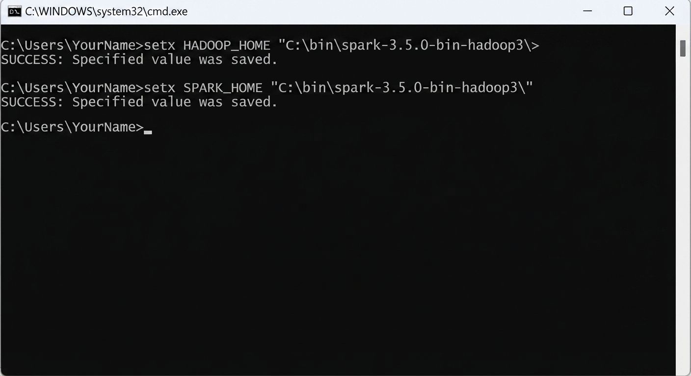 Set environment variable Blog