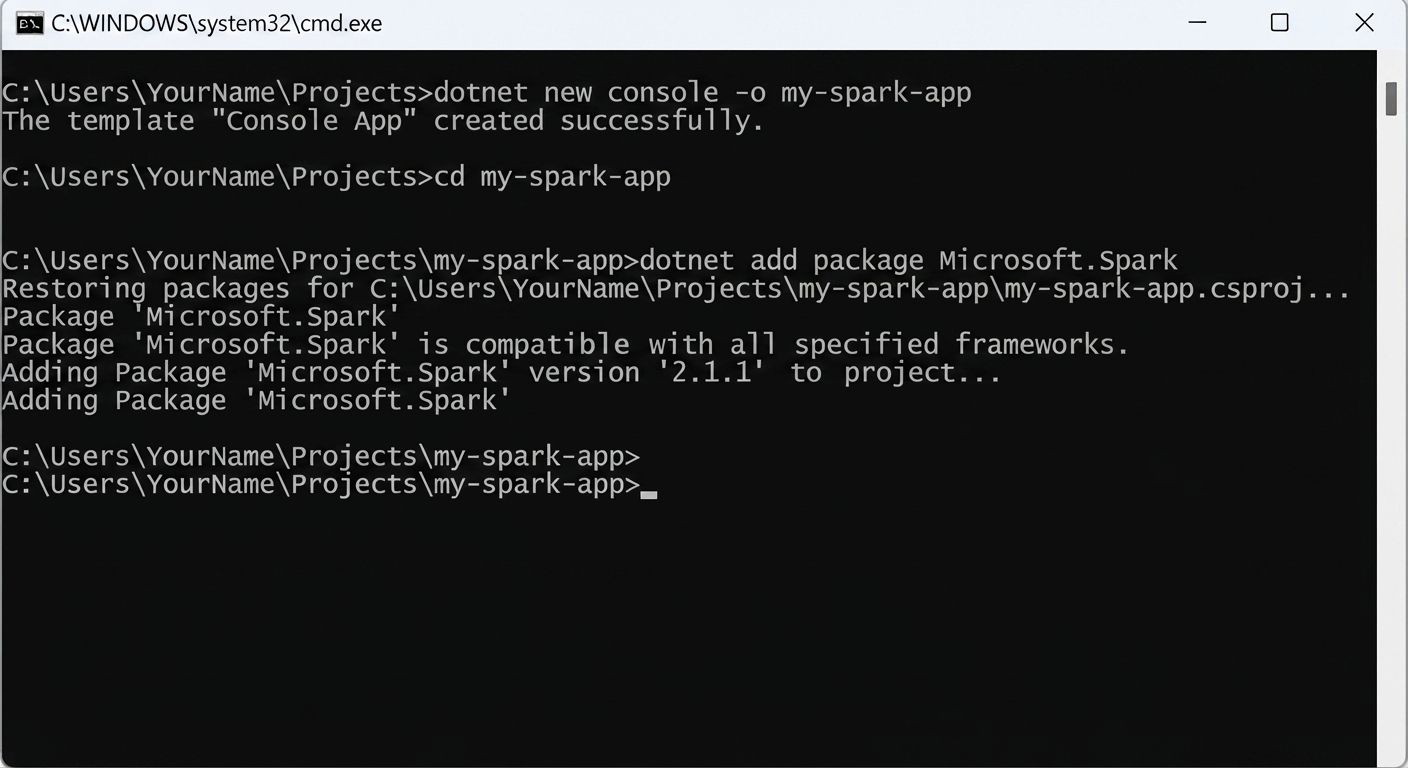 Create an application Blog